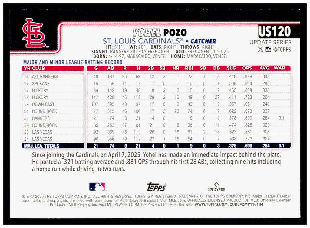 2025 Topps Update Yohel Pozo Card St. Louis Cardinals #US120