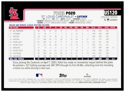 2025 Topps Update Yohel Pozo Card St. Louis Cardinals #US120