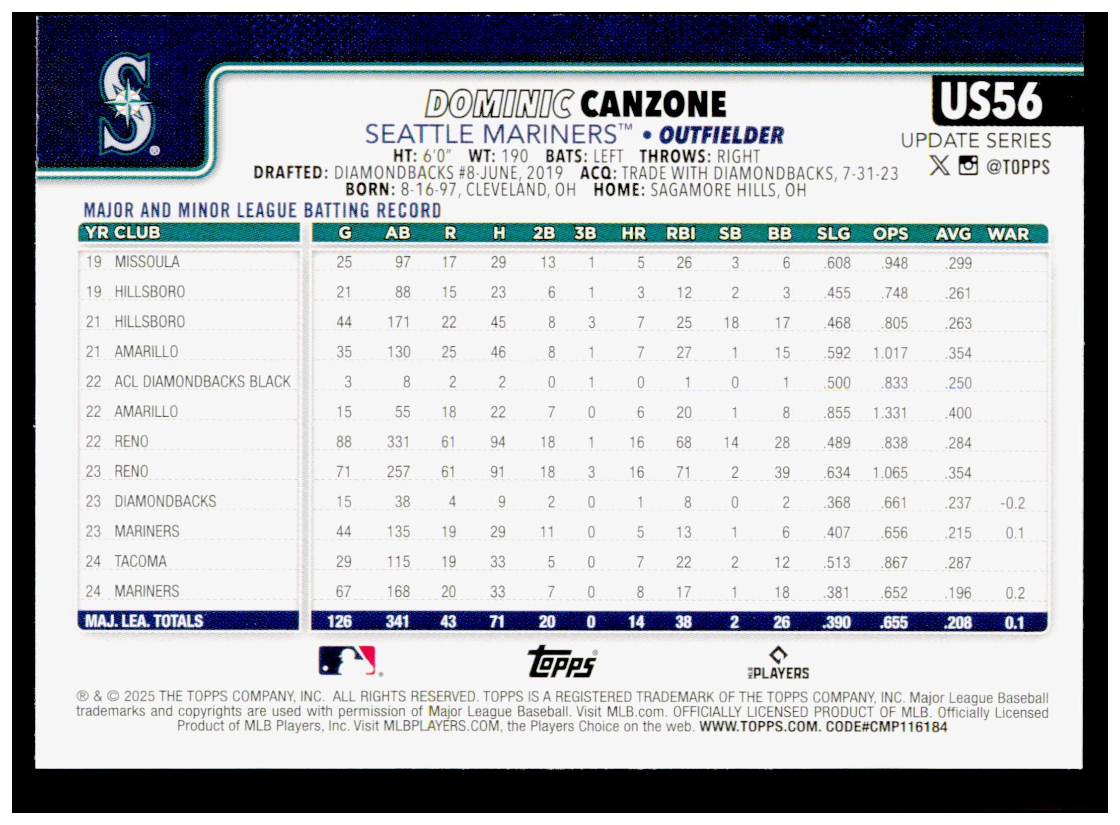2025 Topps Update Dominic Canzone Card Seattle Mariners #US56