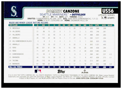 2025 Topps Update Dominic Canzone Card Seattle Mariners #US56
