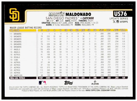 2025 Topps Update Martín Maldonado Card San Diego Padres #US76