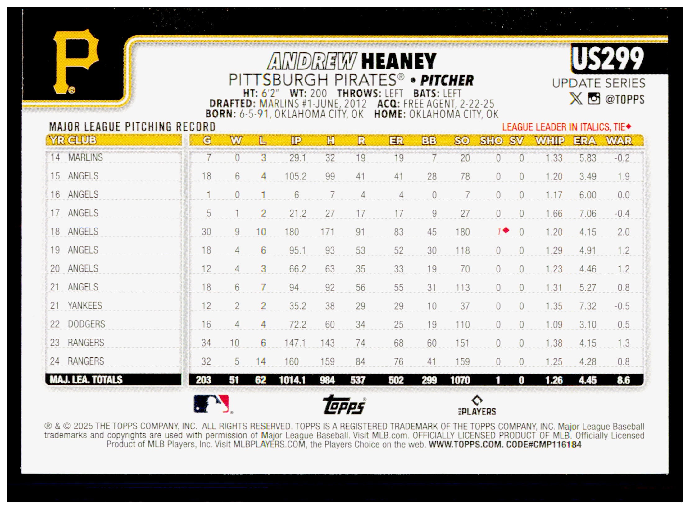 2025 Topps Update Andrew Heaney Card Pittsburgh Pirates #US299