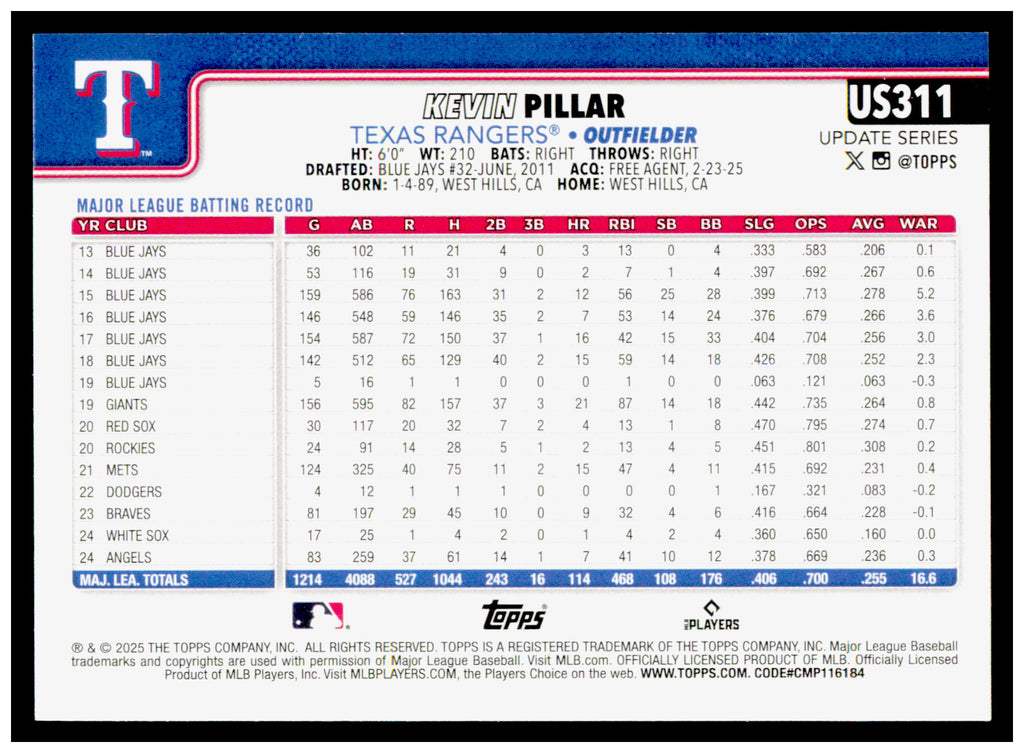 2025 Topps Update Kevin Pillar Card Texas Rangers #US311