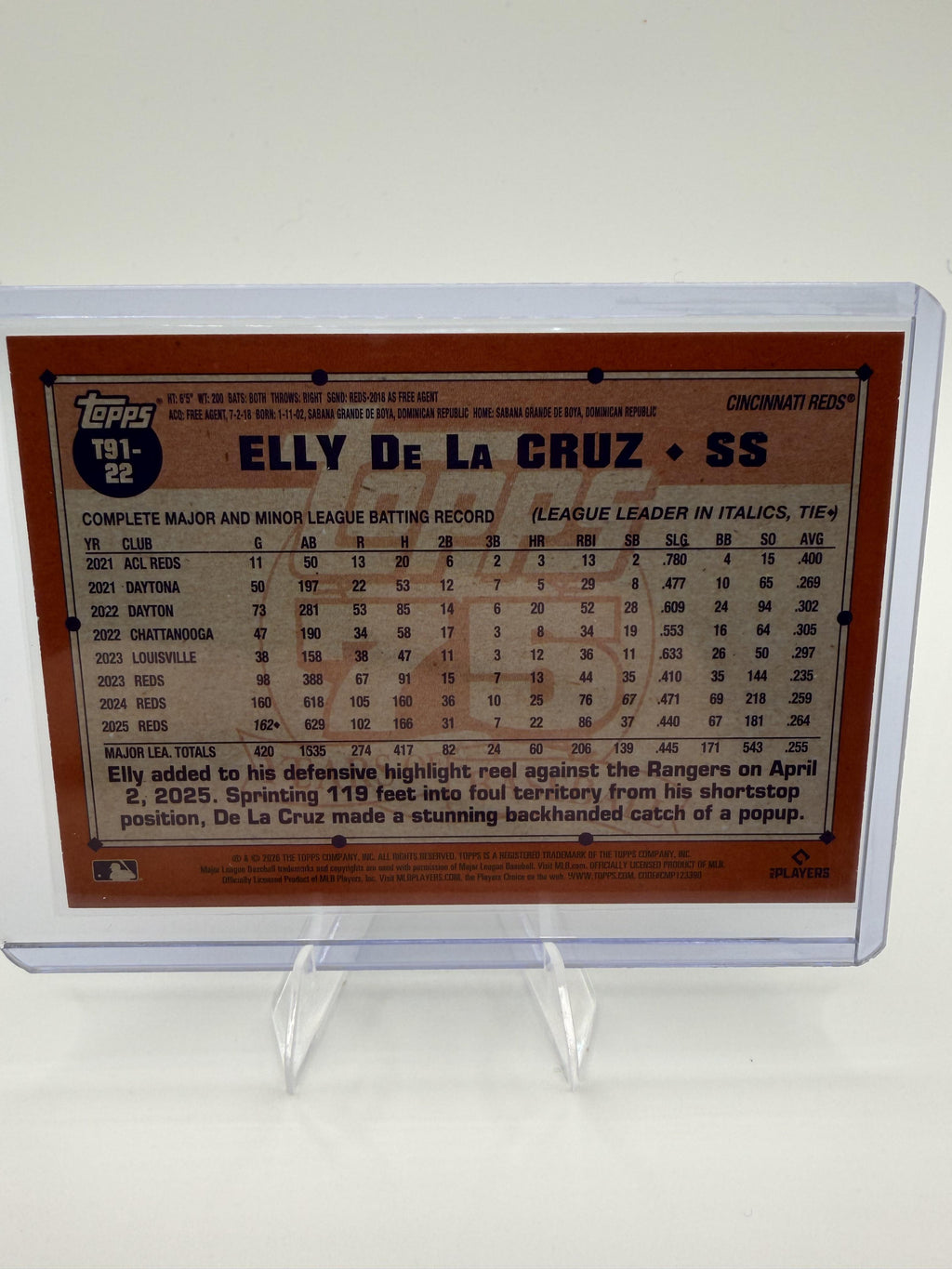 2026 Topps Elly De La Cruz Card 1991 Topps Baseball 35th Anniversary Series 1