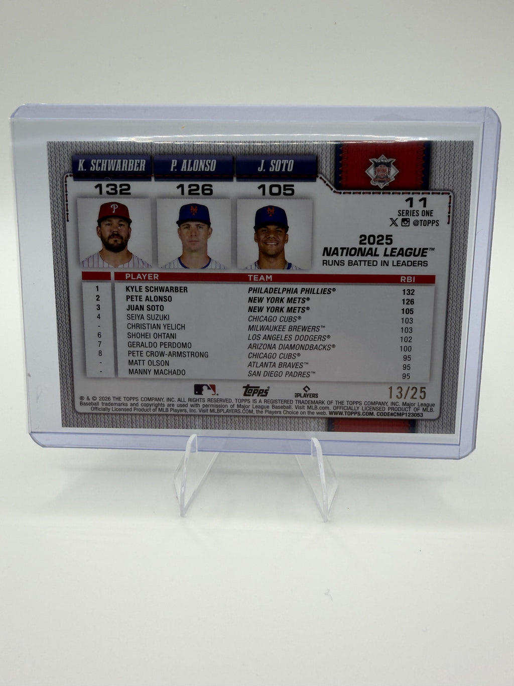 2026 Topps NL RBI Leaders Schwarber Alonso Soto #11 Memorial Day Camo /25 Rare