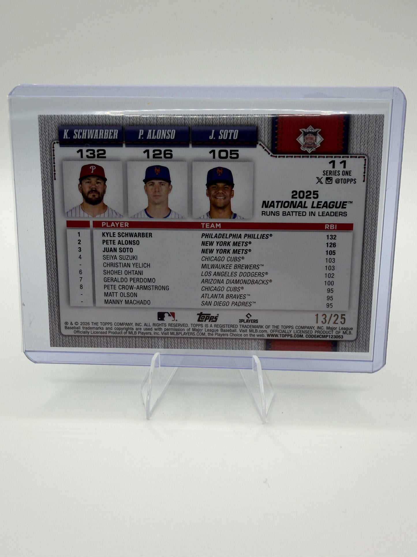 2026 Topps NL RBI Leaders Schwarber Alonso Soto #11 Memorial Day Camo /25 Rare