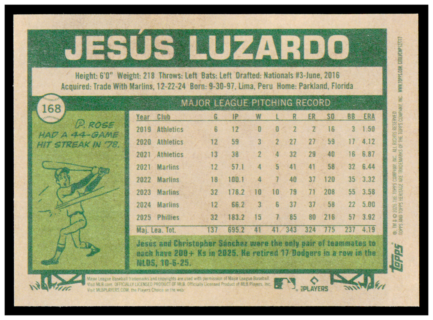 2026 Topps Heritage Jesus Luzardo Card Philadelphia Phillies #168