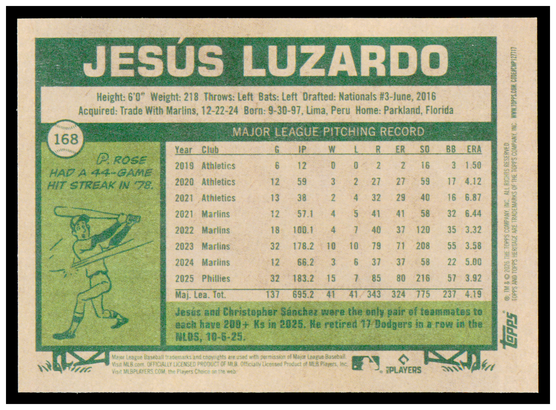 2026 Topps Heritage Jesus Luzardo Card Philadelphia Phillies #168