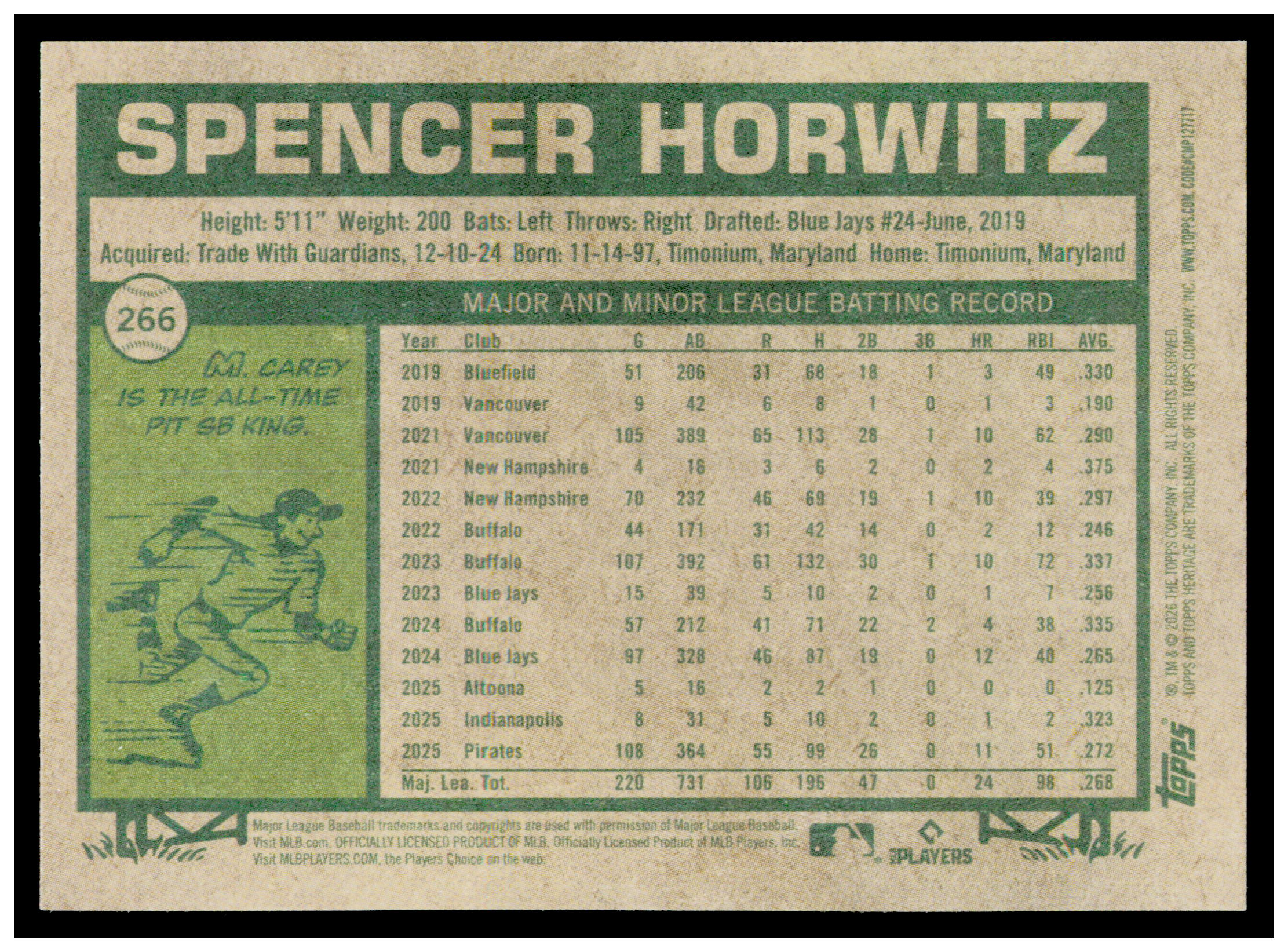 2026 Topps Heritage Spencer Horwitz Card Pittsburgh Pirates #266