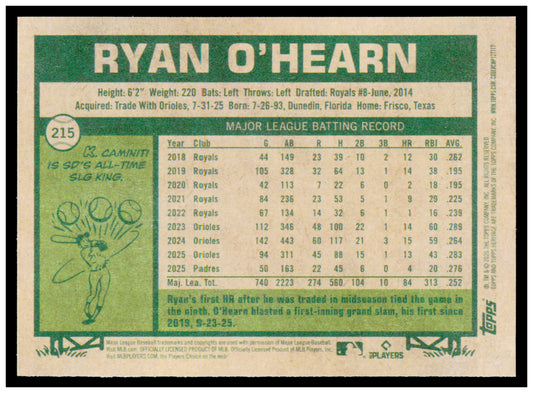 2026 Topps Heritage Ryan O'Hearn Card San Diego Padres #215