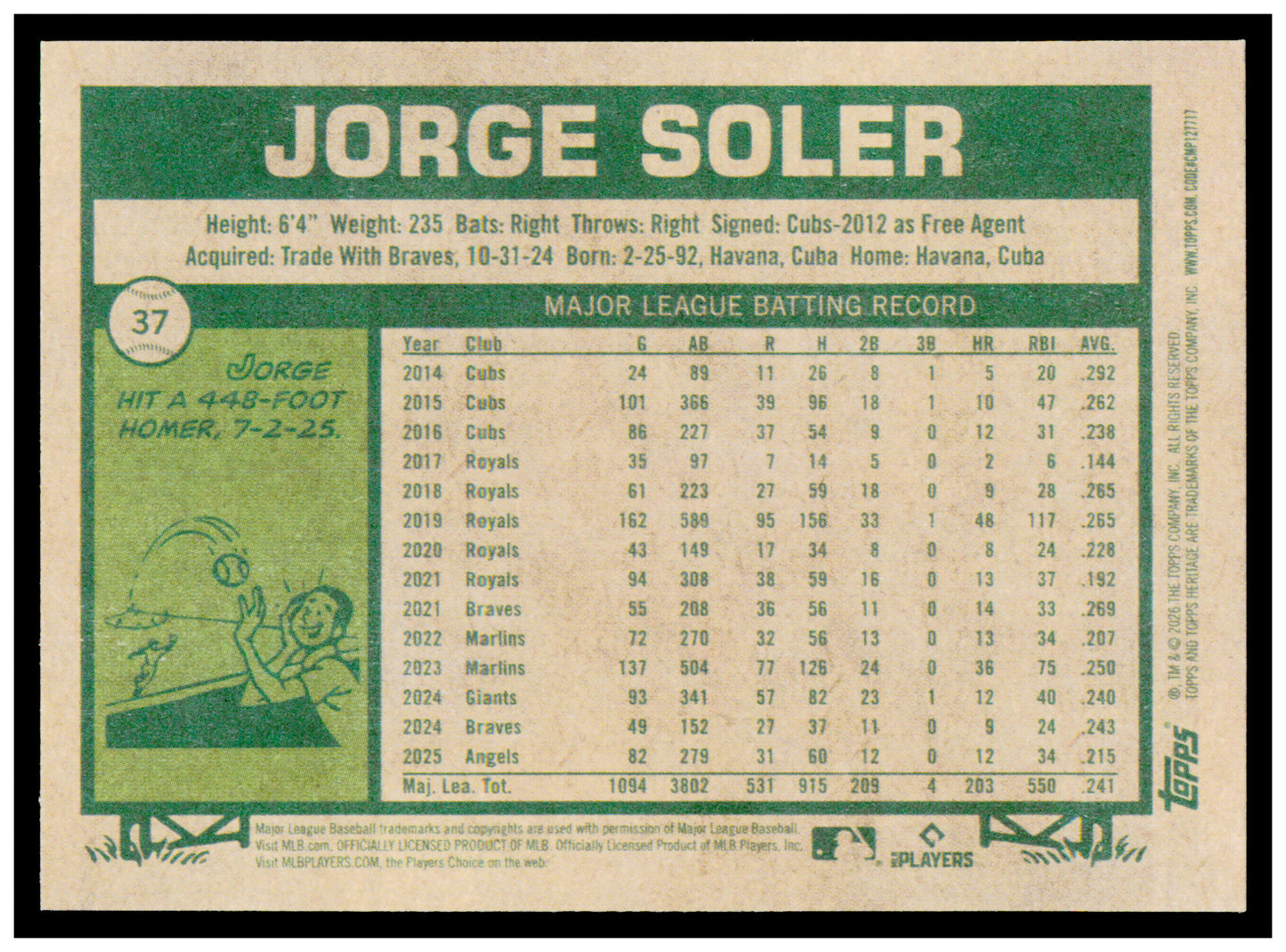 2026 Topps Heritage Jorge Soler Card Los Angeles Angels #37
