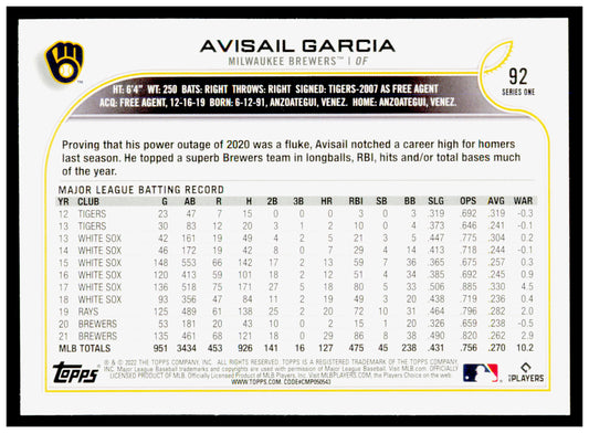 2022 Topps Avisail Garcia Card Milwaukee Brewers #92