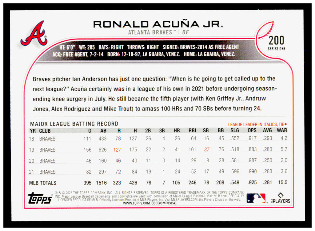 2022 Topps #165 Ronald Acuña Jr. Card Atlanta Braves