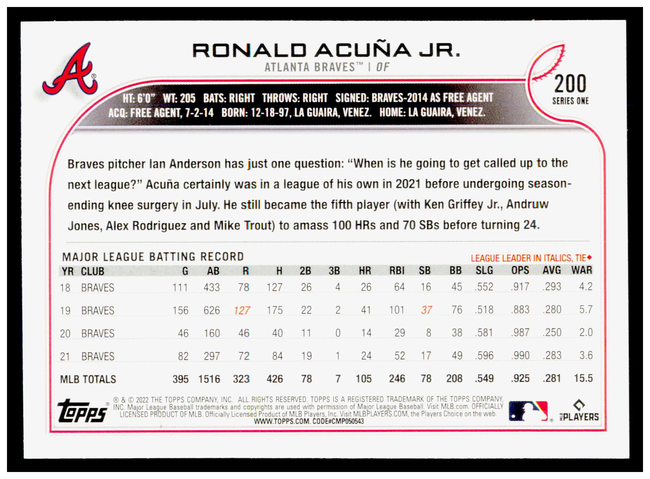 2022 Topps #165 Ronald Acuña Jr. Card Atlanta Braves