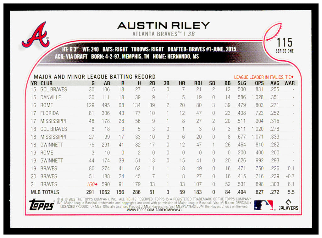 2022 Topps Austin Riley Card Atlanta Braves #115