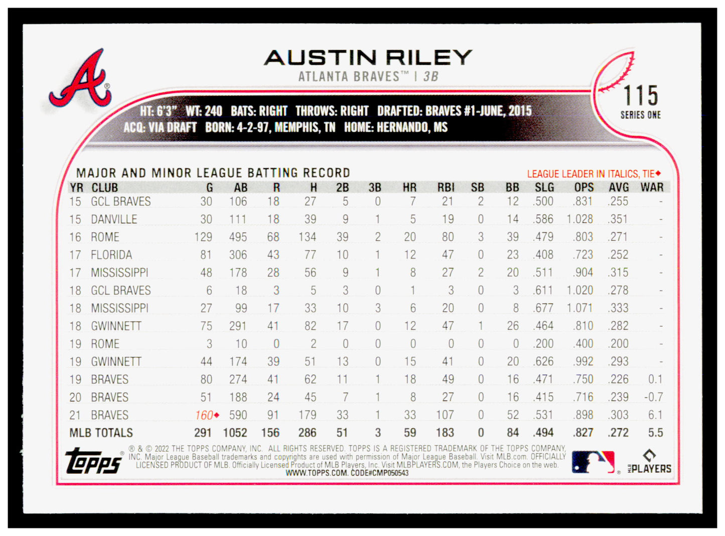 2022 Topps Austin Riley Card Atlanta Braves #115