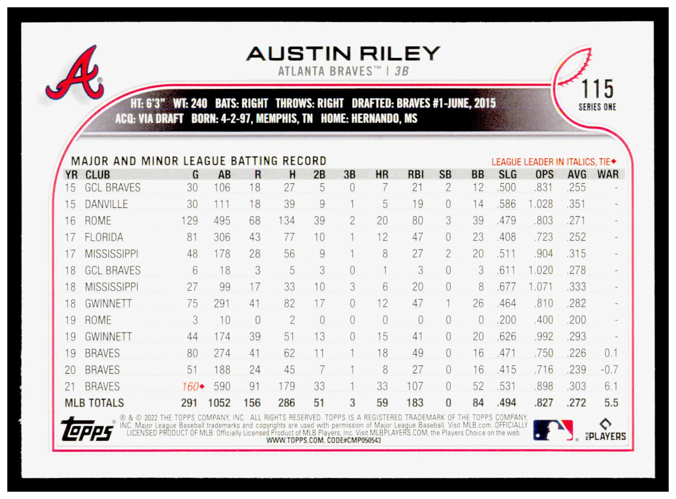 2022 Topps Austin Riley Card Atlanta Braves #115