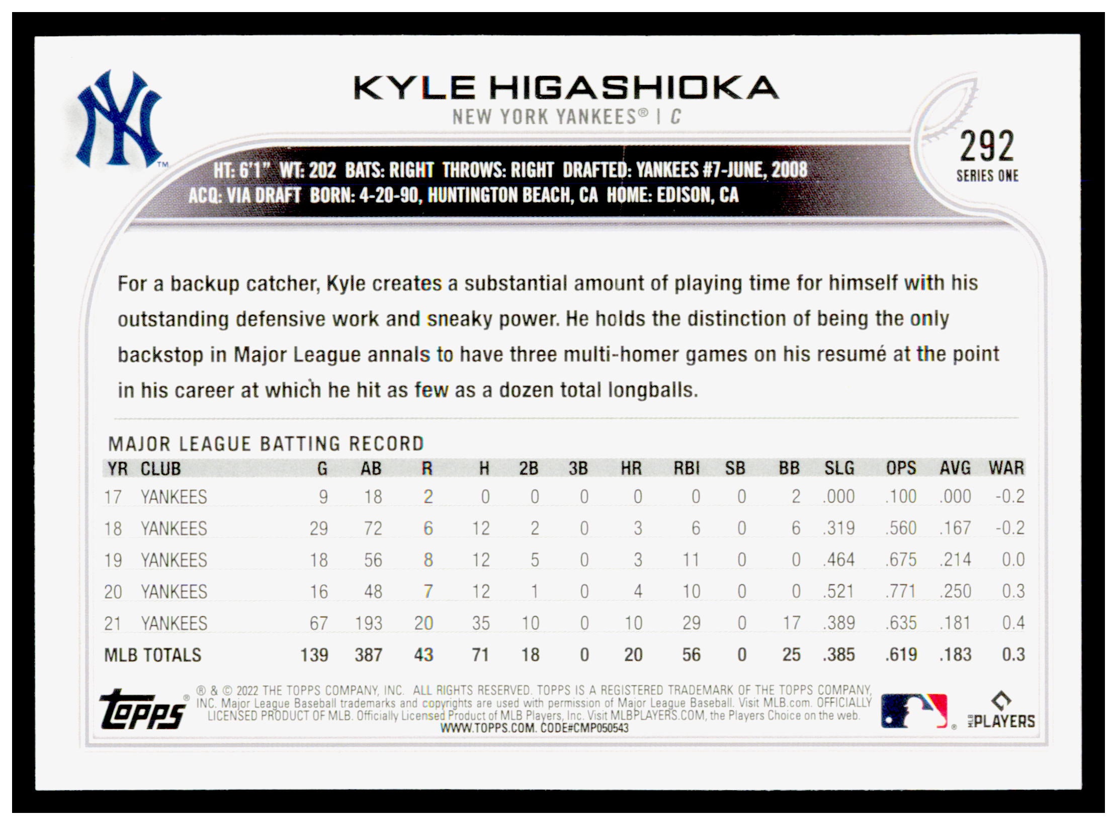 2022 Topps Kyle Higashioka Card New York Yankees #292