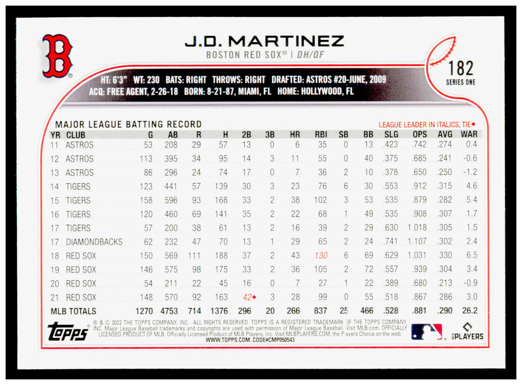 2022 Topps J.D. Martinez Card Boston Red Sox #182