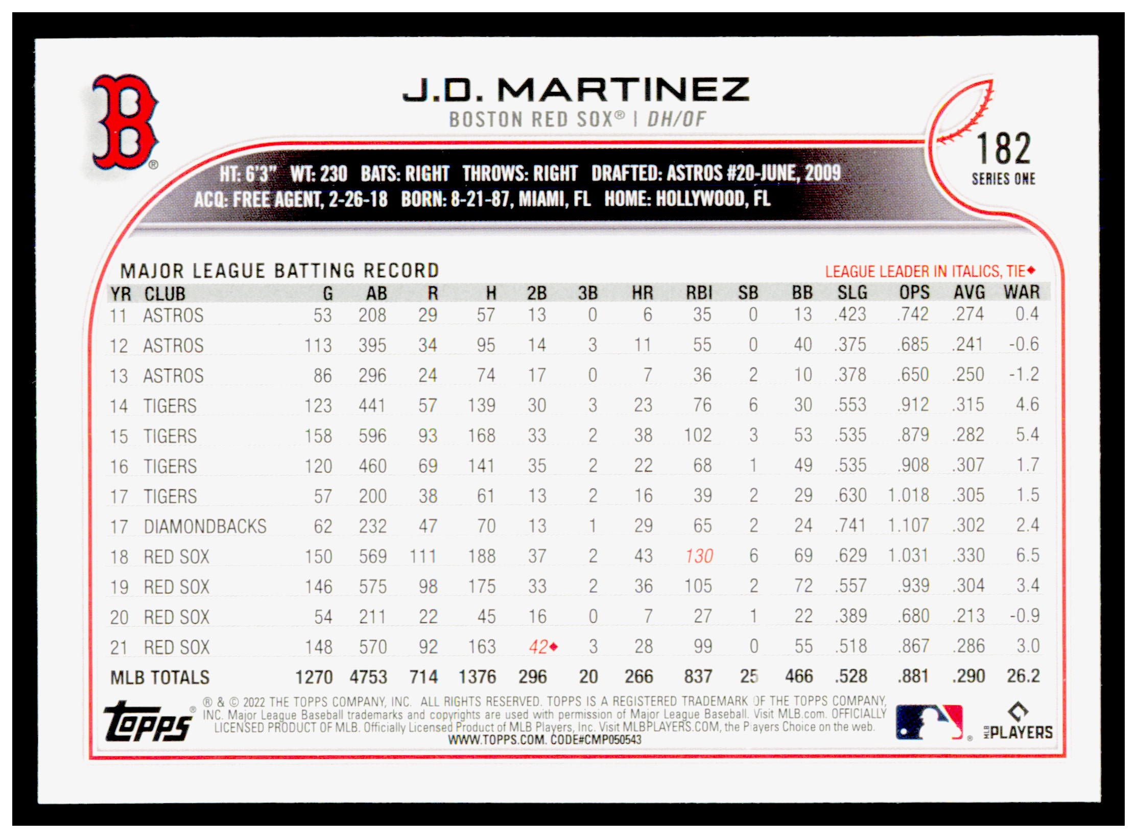 2022 Topps J.D. Martinez Card Boston Red Sox #182