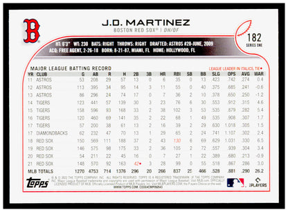 2022 Topps J.D. Martinez Card Boston Red Sox #182