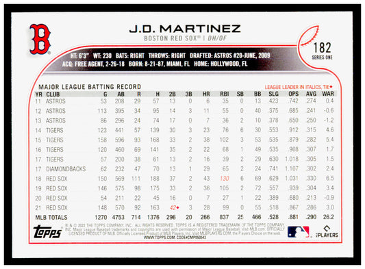 2022 Topps J.D. Martinez Card Boston Red Sox #182