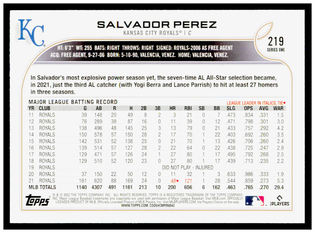 2022 Topps Salvador Perez Card Kansas City Royals #219