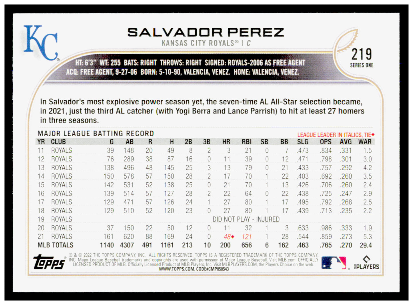 2022 Topps Salvador Perez Card Kansas City Royals #219