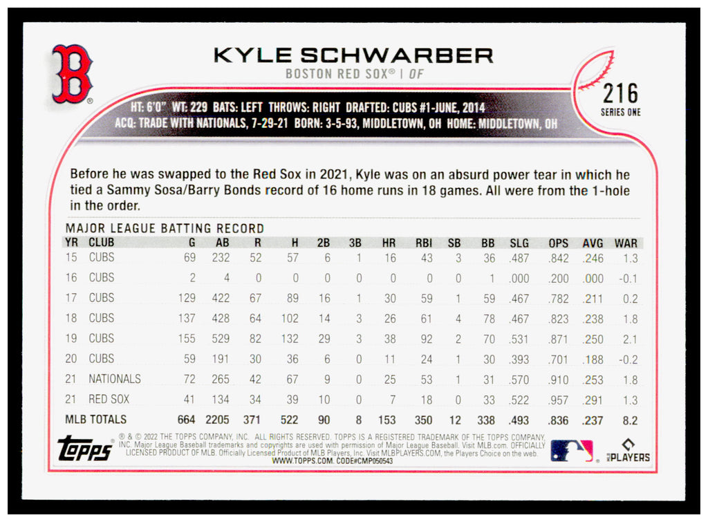 2022 Topps Kyle Schwarber Card Boston Red Sox #216