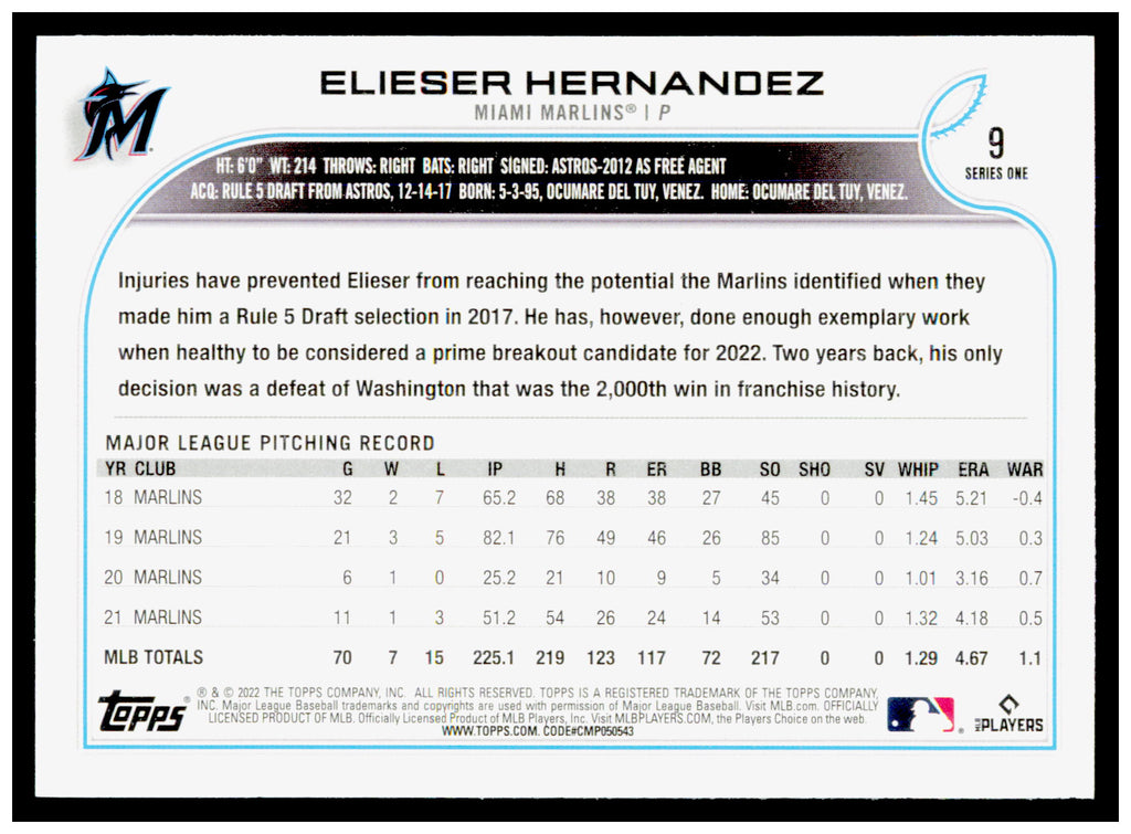 2022 Topps Elieser Hernandez Card Miami Marlins #9