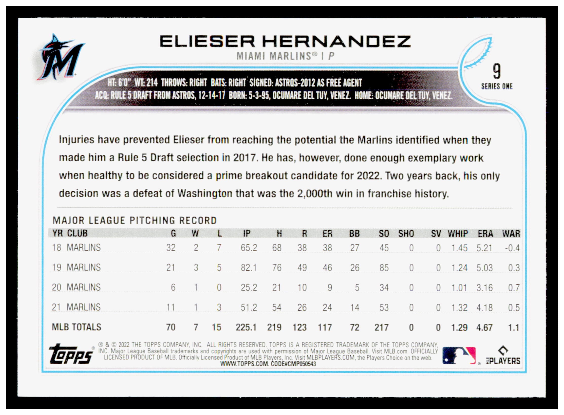 2022 Topps Elieser Hernandez Card Miami Marlins #9