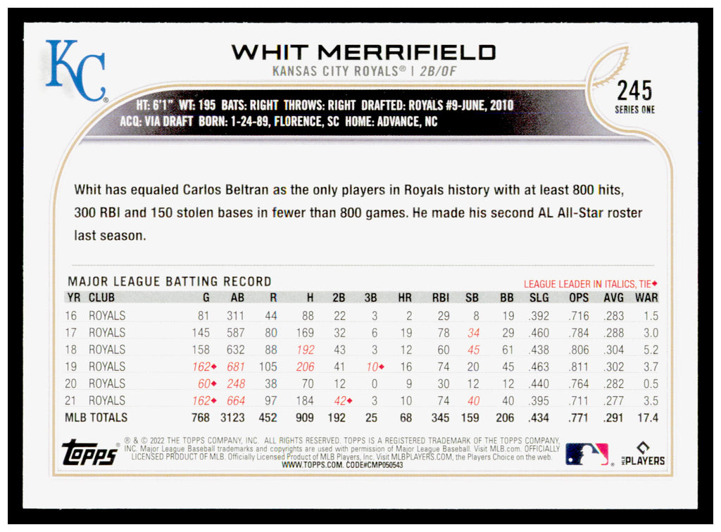 2022 Topps Whit Merrifield Card Kansas City Royals #245