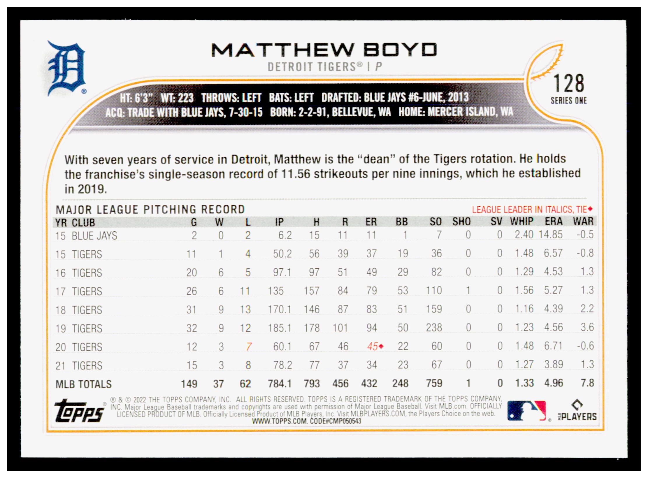 2022 Topps Matthew Boyd Card Detroit Tigers #128
