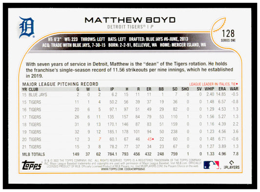 2022 Topps Matthew Boyd Card Detroit Tigers #128