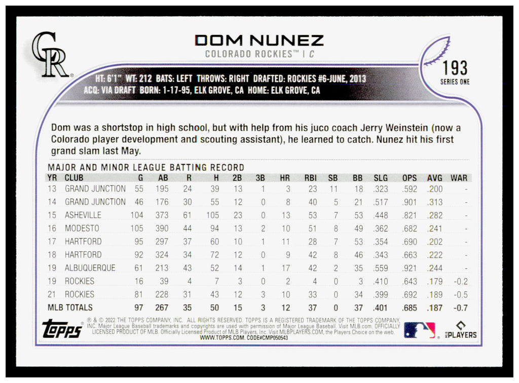 2022 Topps Dom Nunez Card Colorado Rockies #193