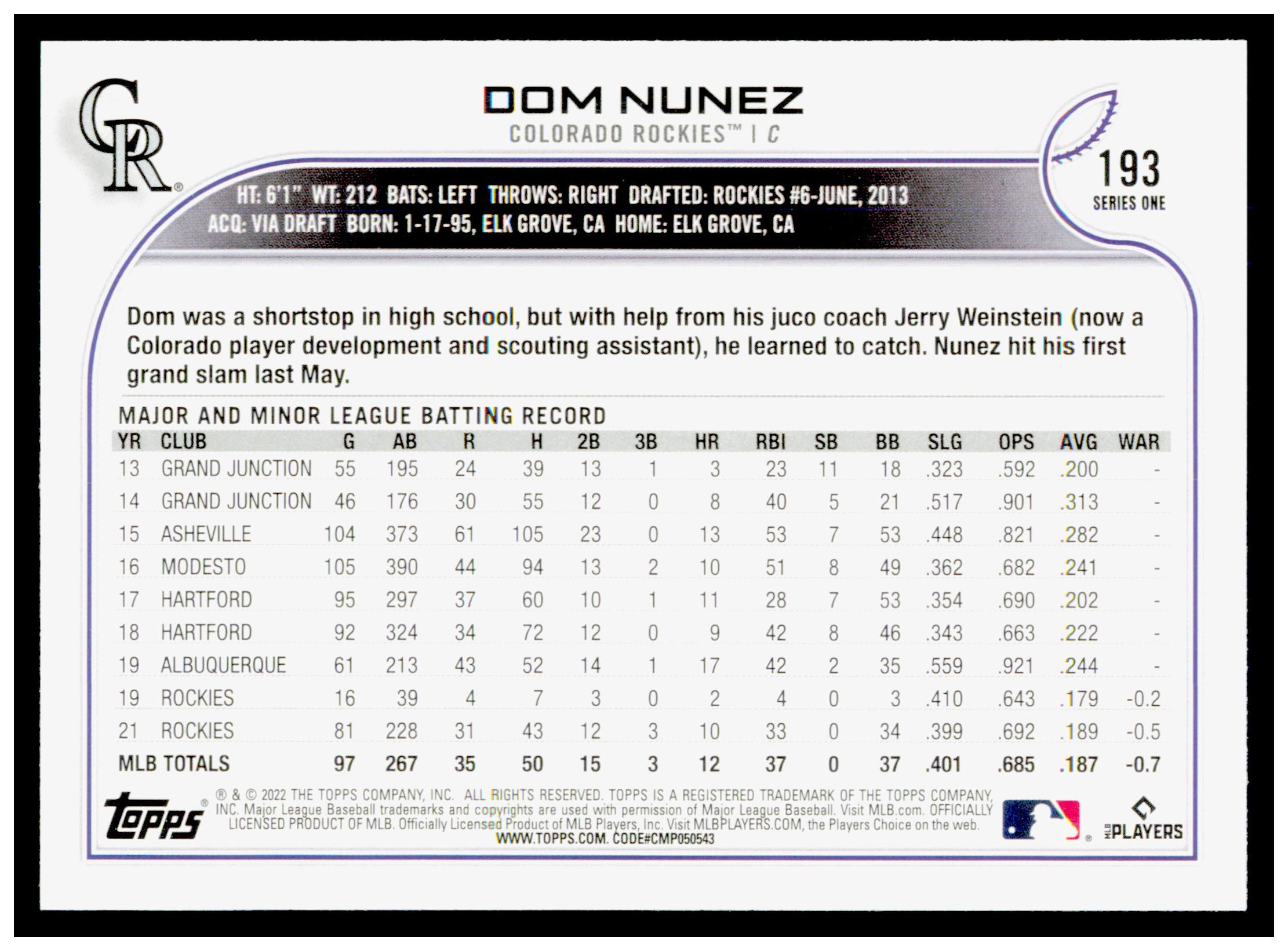 2022 Topps Dom Nunez Card Colorado Rockies #193