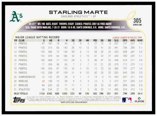 2022 Topps Starling Marte Card Oakland Athletics #305