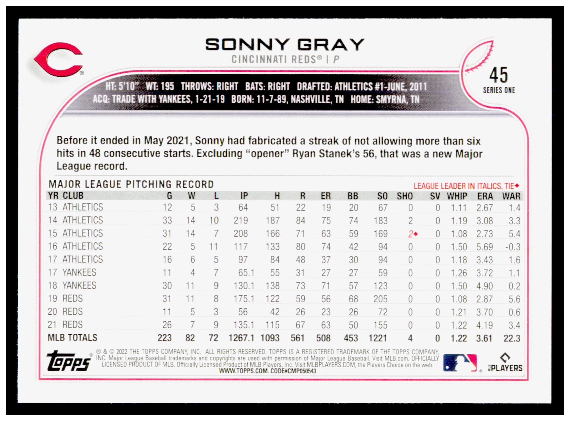 2022 Topps Sonny Gray Card Cincinnati Reds #45