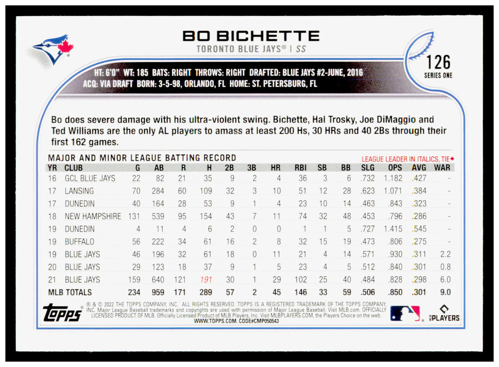 2022 Topps Bo Bichette Card Toronto Blue Jays #126