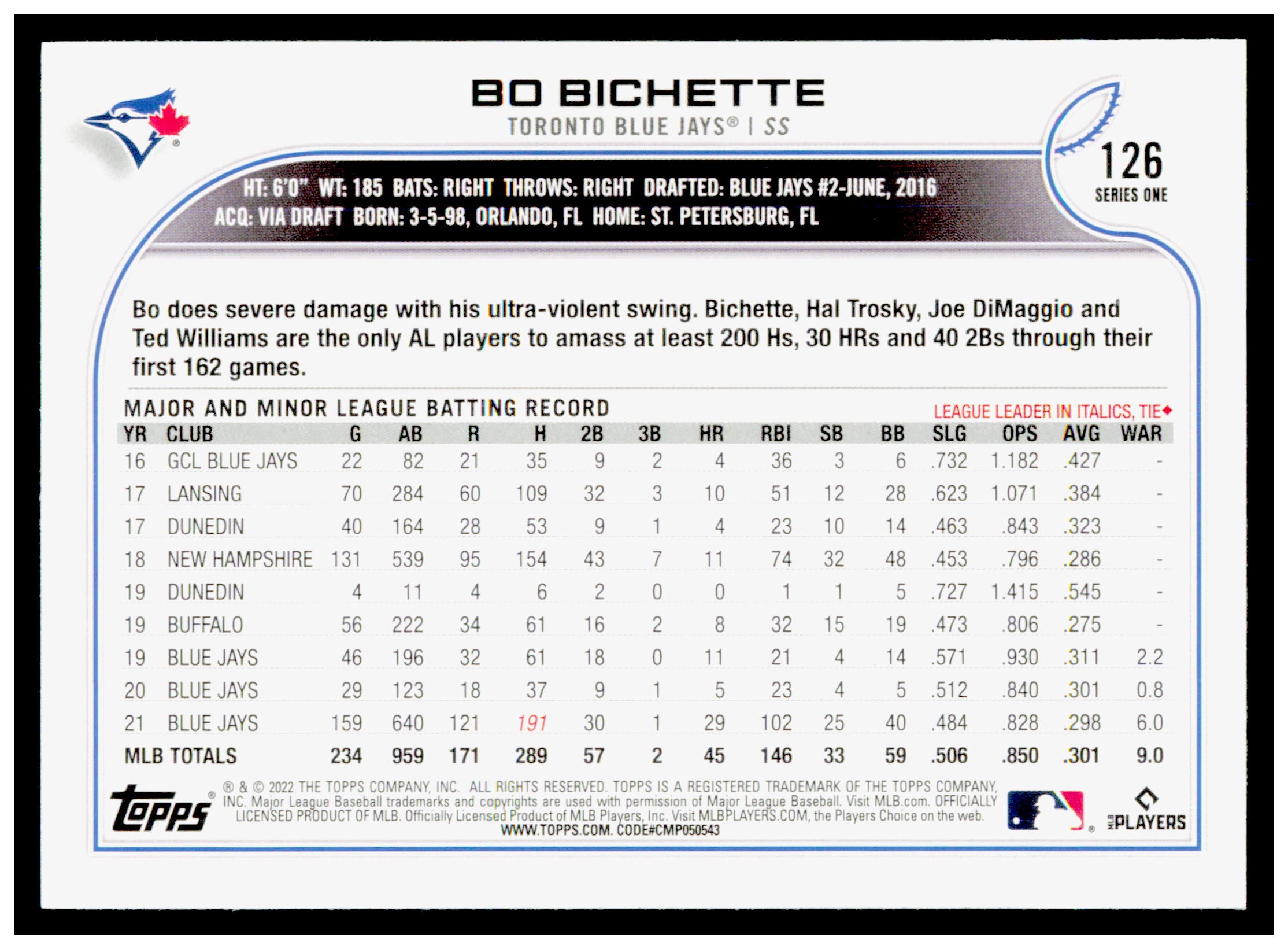 2022 Topps Bo Bichette Card Toronto Blue Jays #126