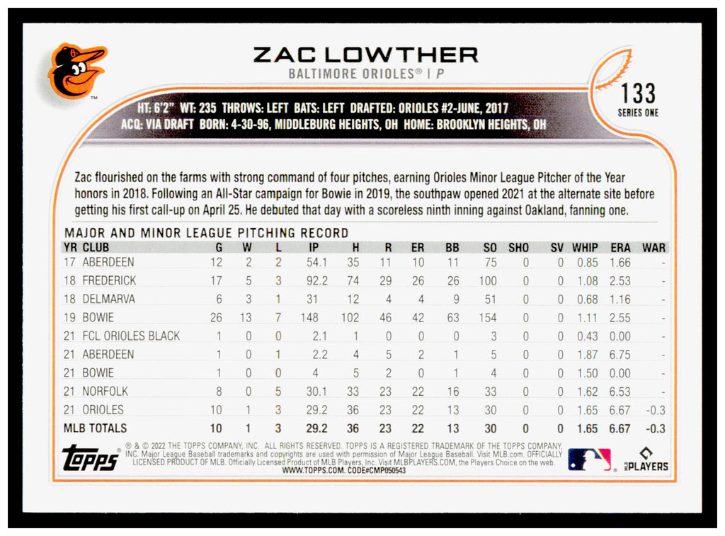 2022 Topps Zac Lowther Card RC Baltimore Orioles #133