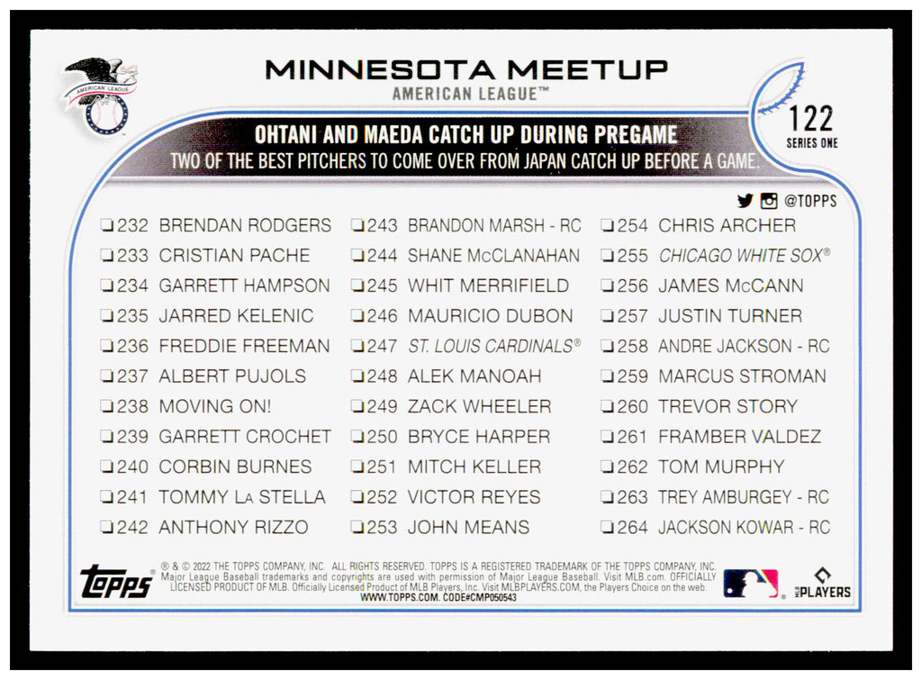 2022 Topps Minnesota Meetup Card #122