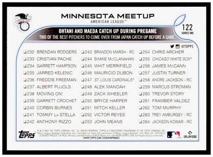 2022 Topps Minnesota Meetup Card #122