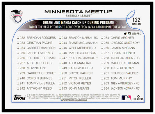 2022 Topps Minnesota Meetup Card #122