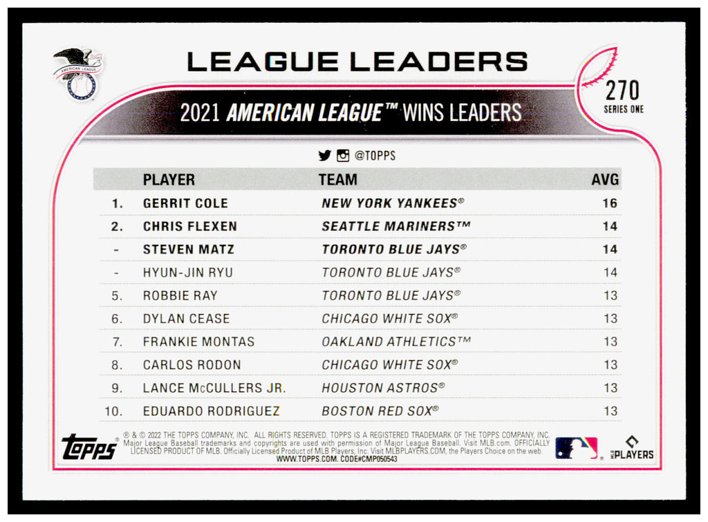 2022 Topps AL Wins Leaders Gerrit Cole / Chris Flexen / Steven Matz