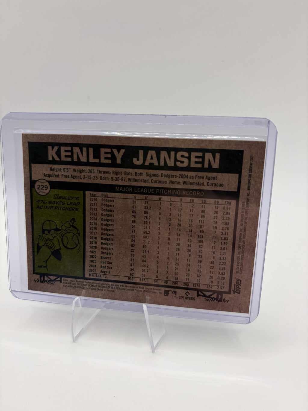 2026 Topps Heritage Burgundy Sparkle Kenley Jansen Angels #229