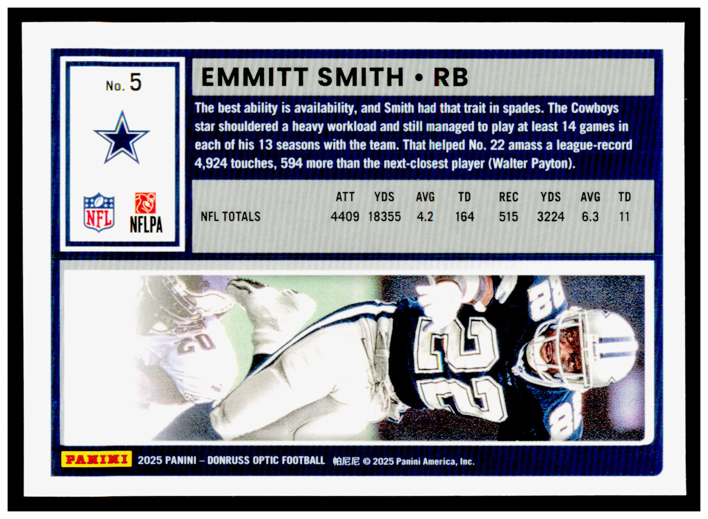 2025 Donruss Optic Emmitt Smith Card Dallas Cowboys #5