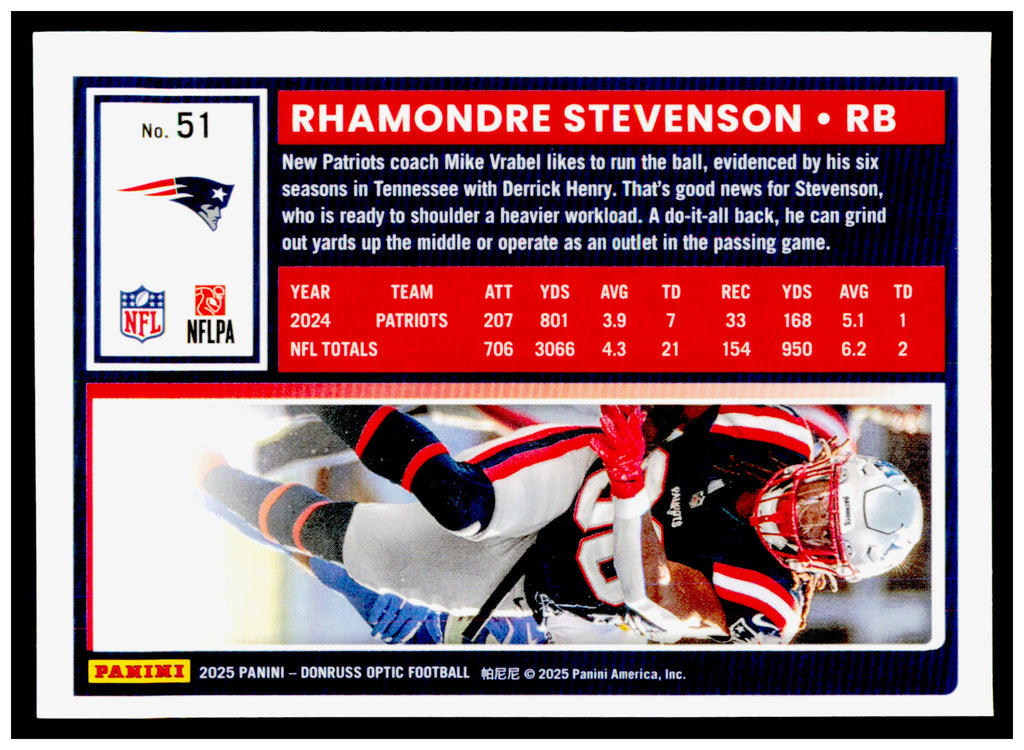 2025 Donruss Optic Rhamondre Stevenson Card New England Patriots #51