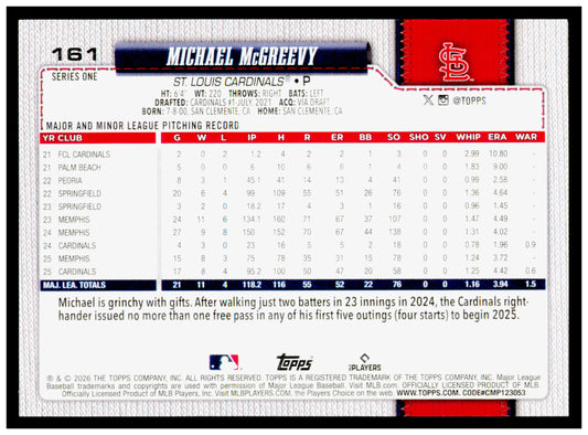 2026 Topps Michael McGreevy Card St. Louis Cardinals #161