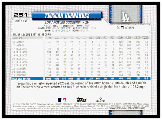 2026 Topps Teoscar Hernández Card Los Angeles Dodgers #251